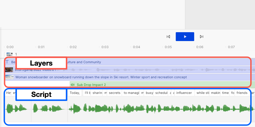 Video, audio, and image layers – Descript Help